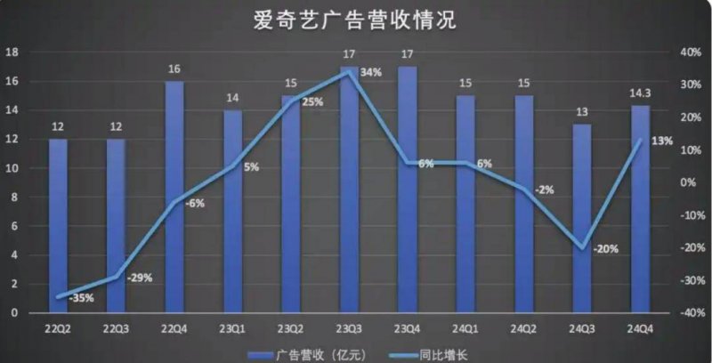 ic外汇官网地址我市去年新建改扩建8所院校